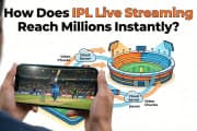 How Live IPL Cricket Streaming Actually Works: From Stadium Cameras to Your Phone Screen
