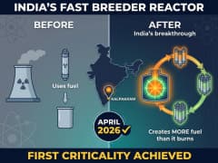 India's Nuclear Reactor Achieves First Criticality—And It Creates More Fuel Than It Burns