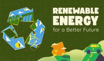 RENEWABLE ENERGY for a Better Future