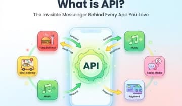 What is API? Explained Using Real Apps
