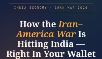 How the Iran–America War Is Hitting India — Right In Your Wallet