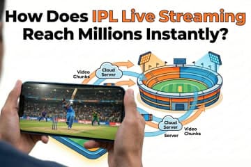 How Live IPL Cricket Streaming Actually Works: From Stadium Cameras to Your Phone Screen