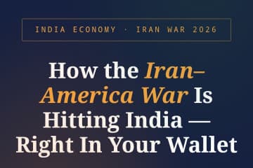 How the Iran–America War Is Hitting India — Right In Your Wallet