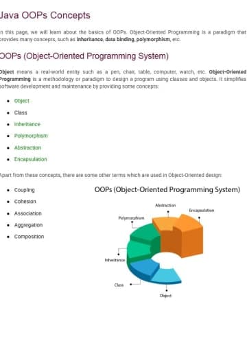 Java OOPs ConceptsIn this page, we will learn about the basics of OOPs. Object-Oriented Programming is a paradigm that provides many concepts such as inheritance, data binding, polymorphism, etc.OOPs (Object-Oriented Programming System)An Object means a real-world entity such as a pen, chair, table, computer, watch, etc.Object-Oriented Programming is a methodology or paradigm to design a program using classes and objects. It simplifies software development and maintenance by providing the following concepts:ObjectClassInheritancePolymorphismAbstractionEncapsulationApart from these concepts, there are some other terms used in Object-Oriented design:CouplingCohesionAssociationAggregationComposition